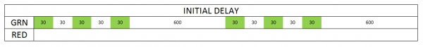 LED Initial Delay.PNG.PNG